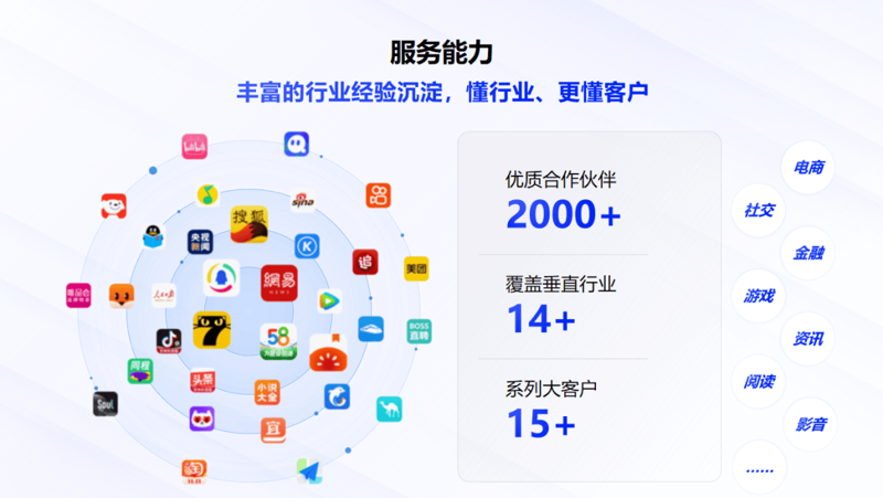 在数字化转型的浪潮中,营销自动化工具已经成为企业提升效率、增强客户体验的重要手段。今天就让我们一起深入了解这些工具,并探讨它们如何帮助企业实现目标。