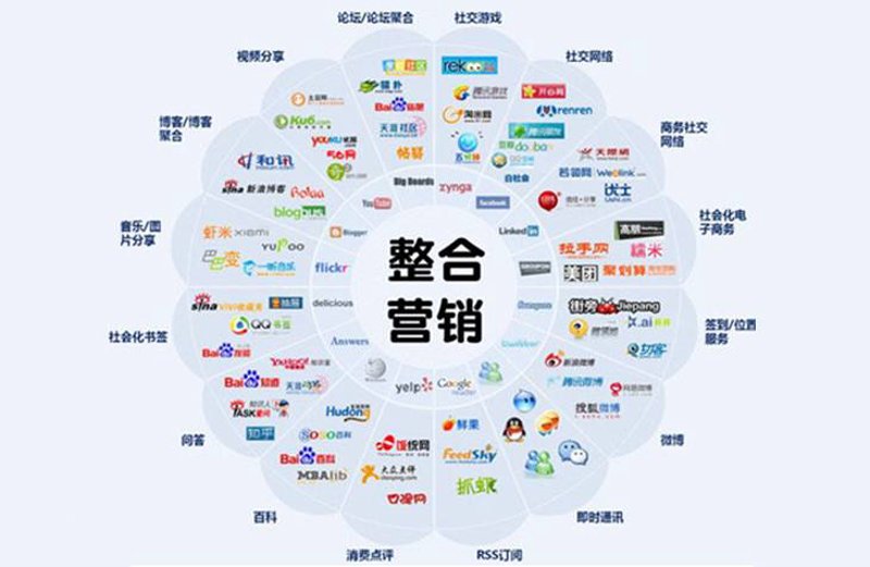 CRM营销：如何有效提升客户忠诚度