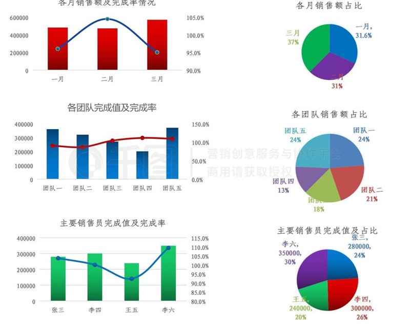 在数字时代，企业如何通过数字化营销实现品牌突围？听听这家公司的故事。