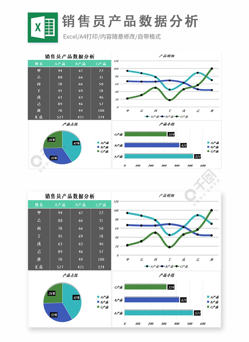 营销自动化工具：你的销售新帮手